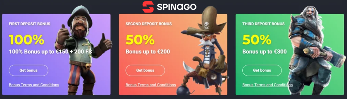 Spinago bonus codes 2024